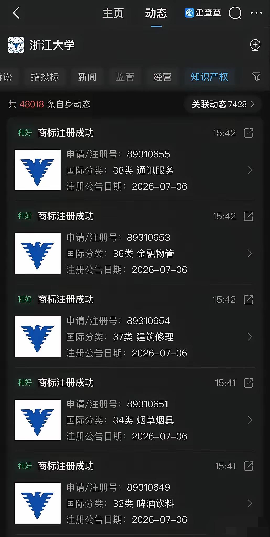 LV赢下和茉莉奶白的官司才没几天，连锁反应直接炸出来了。之前大家还在调侃满大街