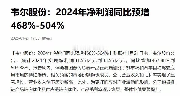 业绩暴增，这个势头有点猛。韦尔股份：2024年净利润同比预增468%-504%，