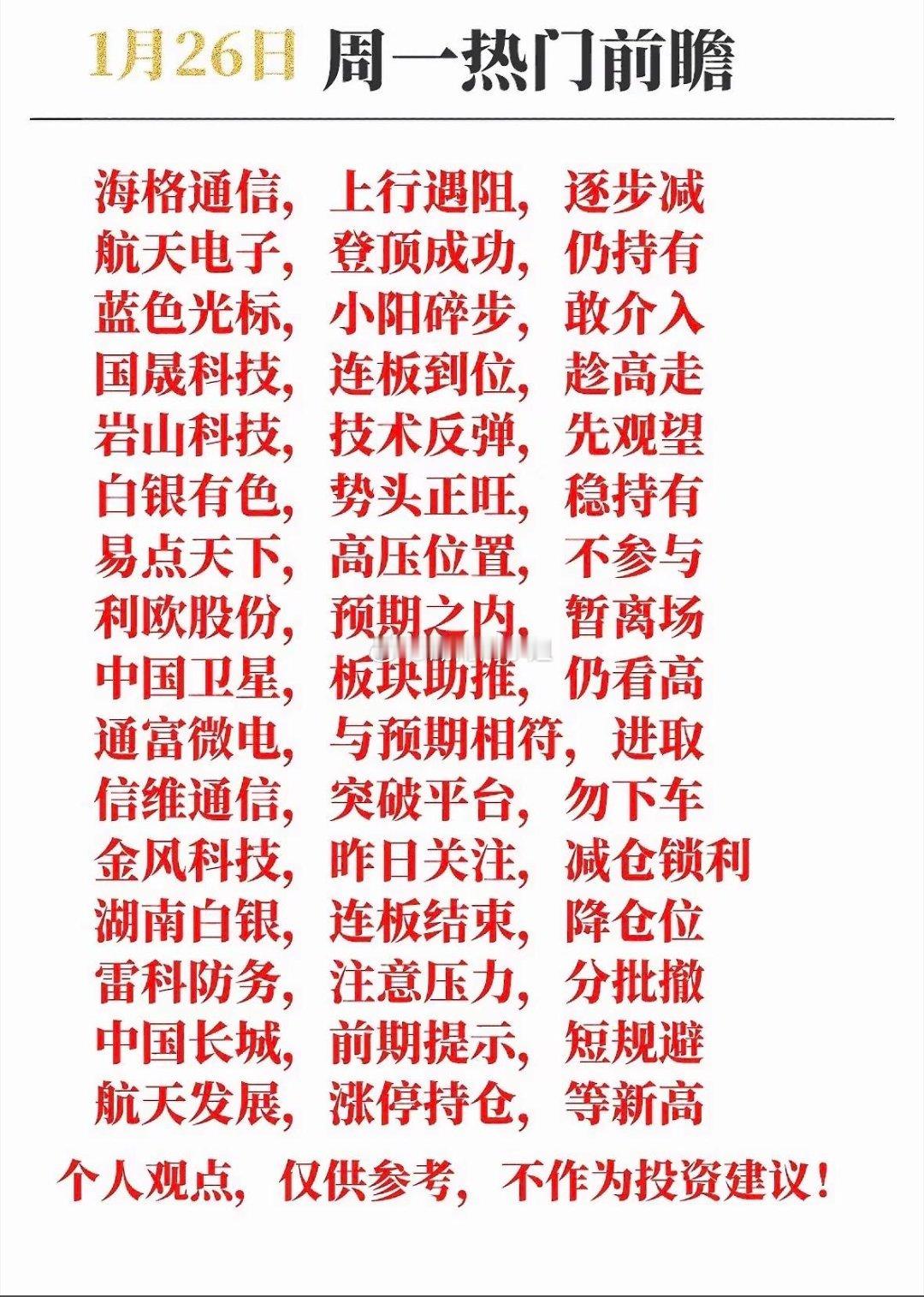 📈📉1月26日热门前瞻，海格通信、航天电子等公司动态一览！热门个股操作策略：