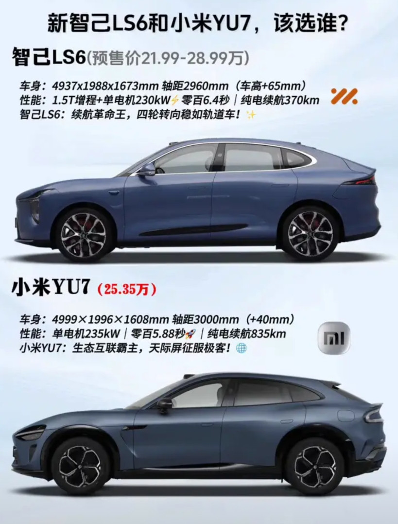 新智己LS6和小米YU7该选谁？·智己LS6(预售价21.99-28.99万)