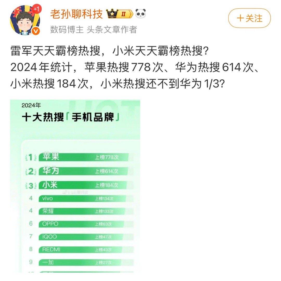 质量比次数更有价值。​​​