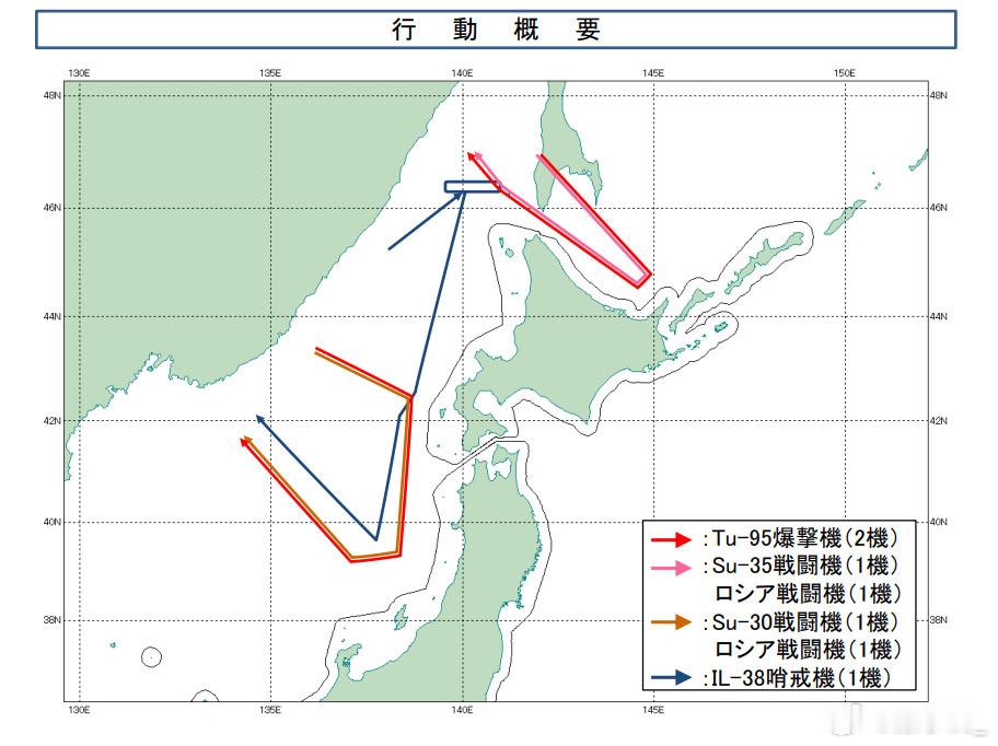 俄军图-95战略轰炸机、伊尔-38巡逻机、苏-35及苏-30战斗机昨天在日本海大