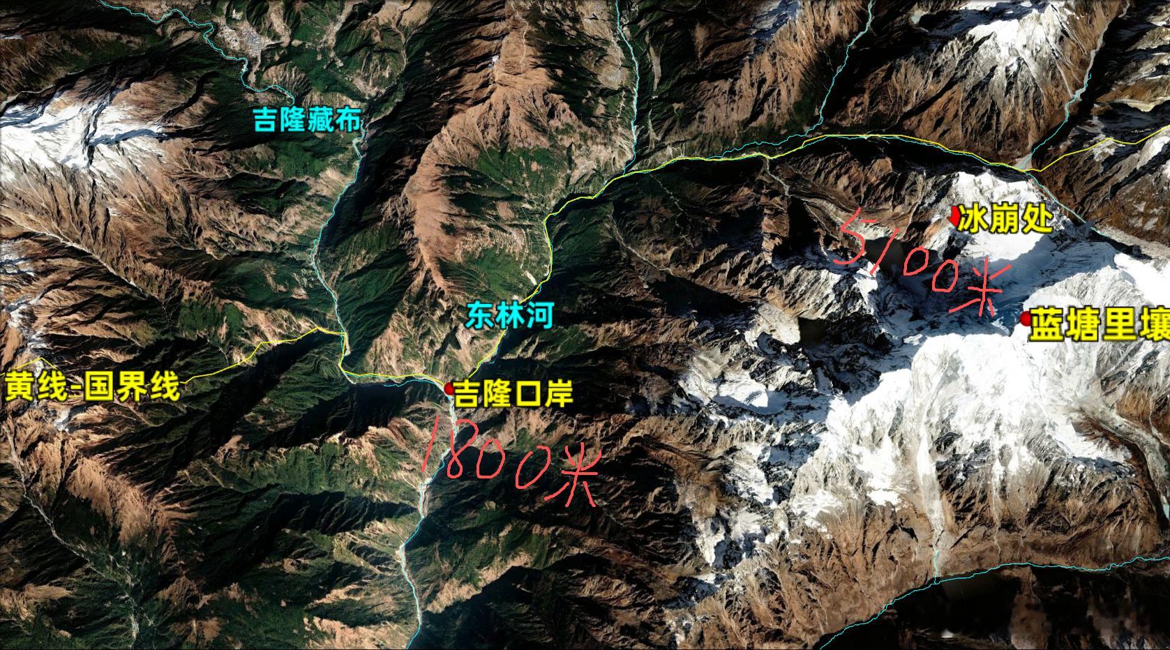 ​再补充个数据，冰崩处海拔5100米，吉隆口岸海拔1800米，落差达3300米