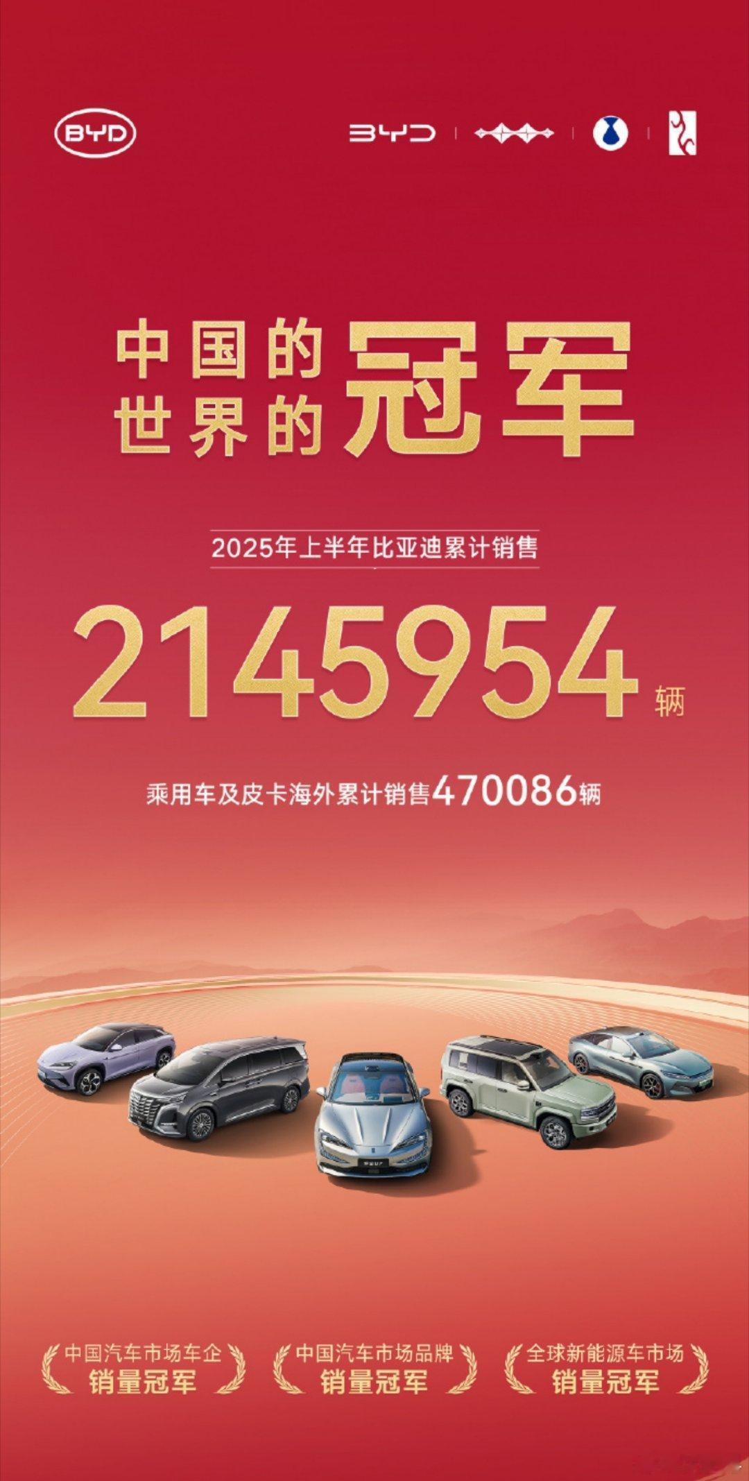 比亚迪真牛逼……怪不得有些人这么着急[捂眼睛]​​​