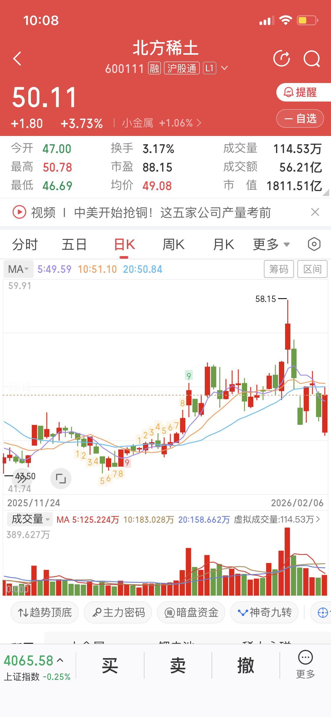 北方稀土可是稀土行业的“大佬”。它在国内稀土市场地位超重要，拥有丰富稀土资源，开
