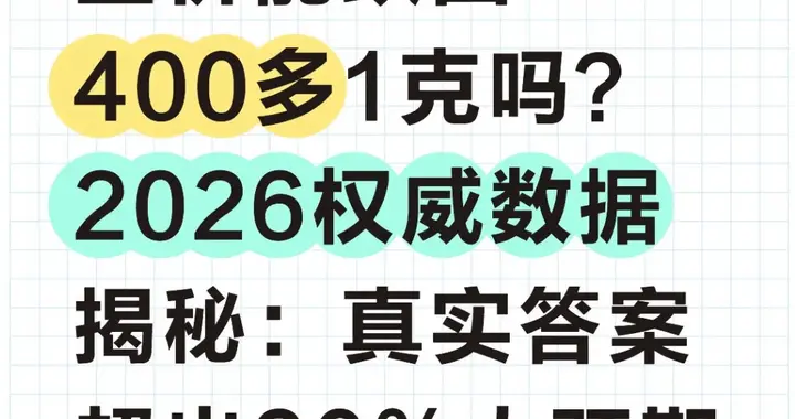 金价能跌回400多元/克吗？2026深度解析：数据揭秘真相
