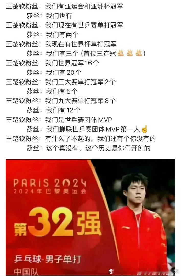 其实是全方位被孙颖莎秒了，口口声声把永博，有人从14岁的本雅明到42岁的侯英超，