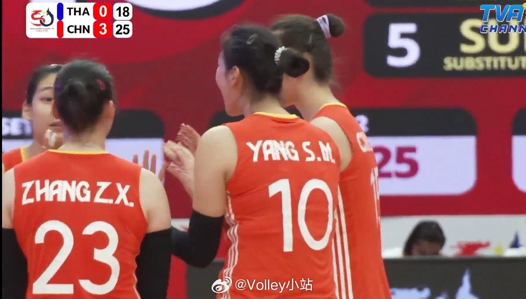 中泰友谊赛，中国女排3-0泰国女排（25-2225-2225-18）友谊赛结