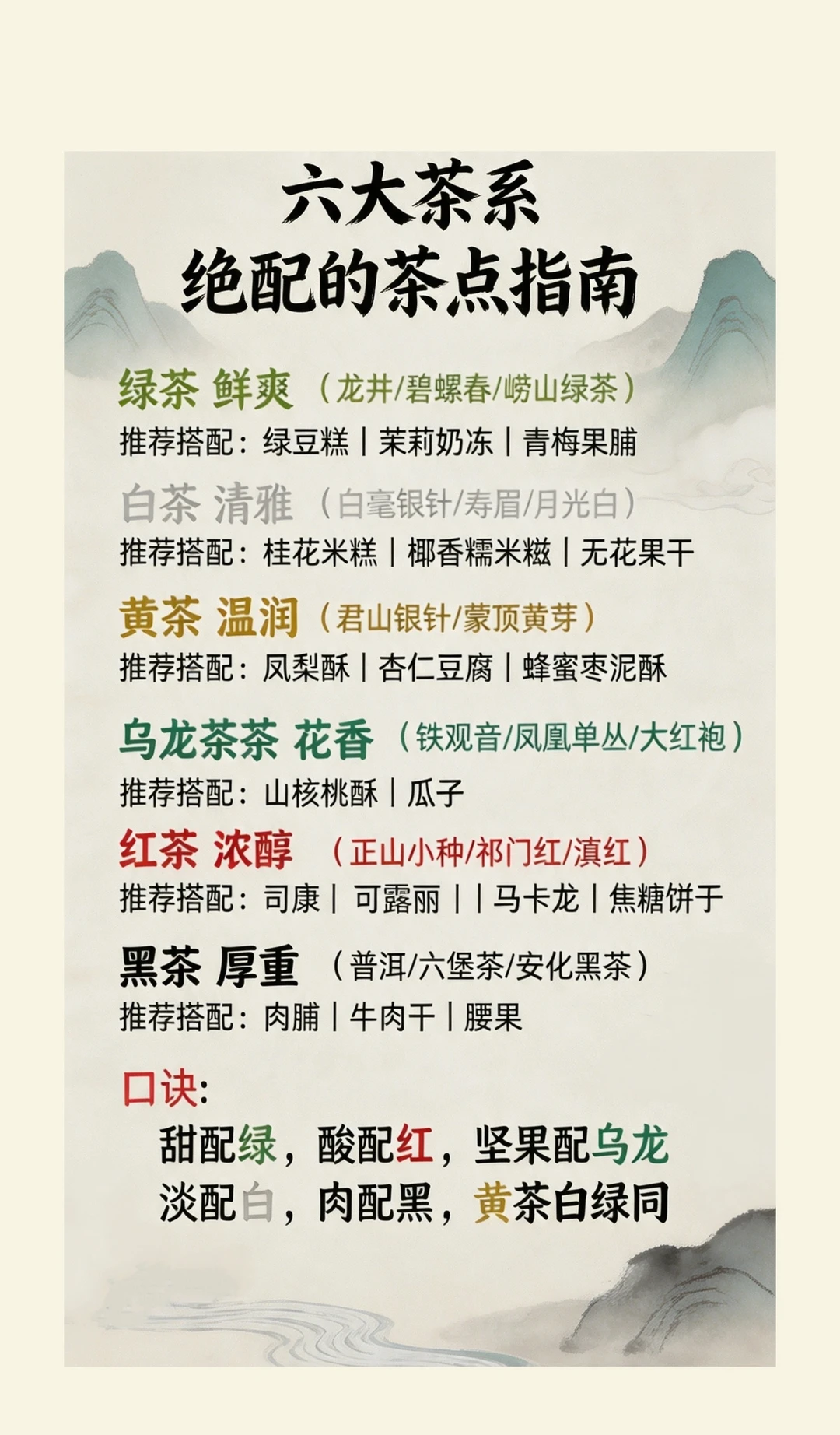 六大茶系｜绝配茶点指南，喝茶不再乱搭点心