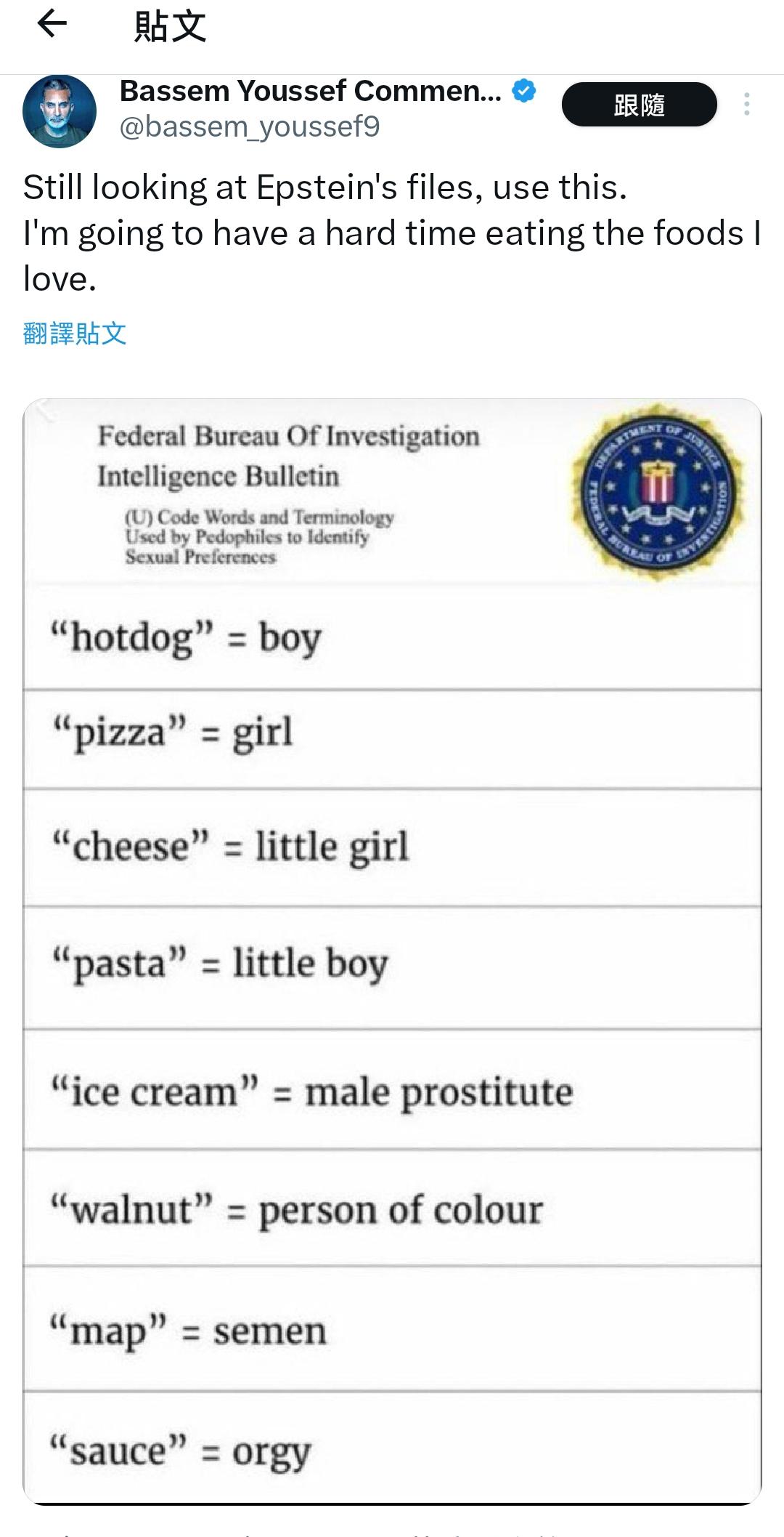 这是FBI官方出具的阅读指南。旨在告之吃瓜群众在阅读爱泼斯坦邮件时，对关键词