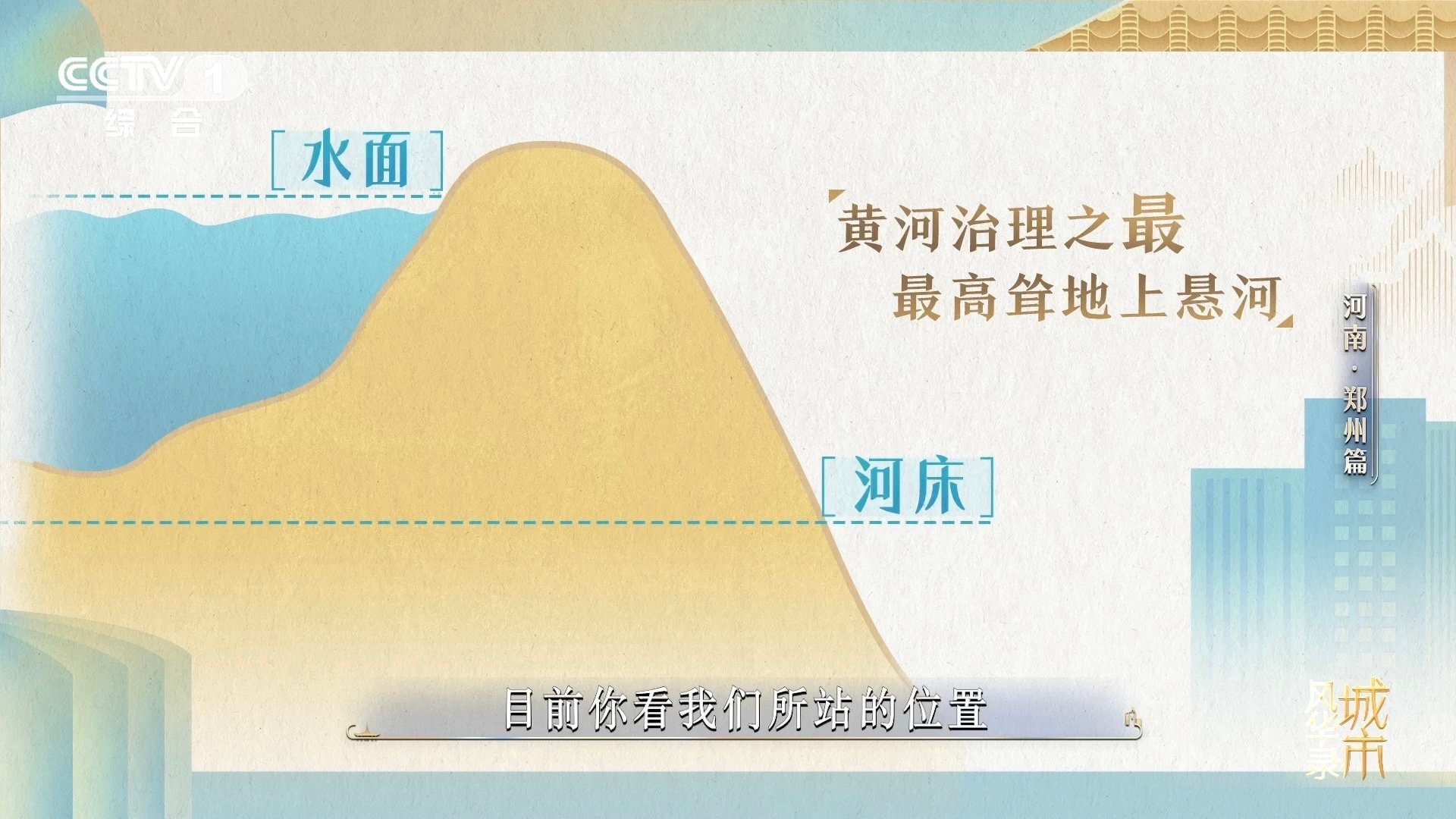 中国工程师复刻了一条黄河郑州有一条微缩版黄河郑州藏着一条“小黄河”！800米模型