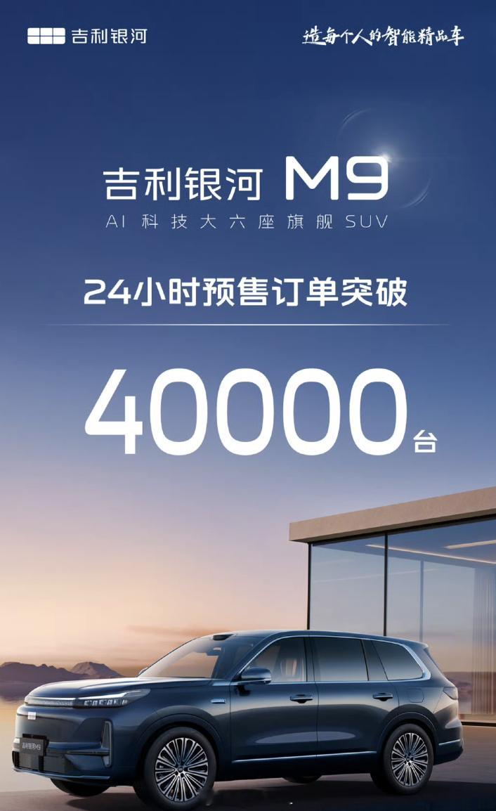 下了20万的银河M9，24小时的小定是4万台。我们可以做个参考，之前领克900的