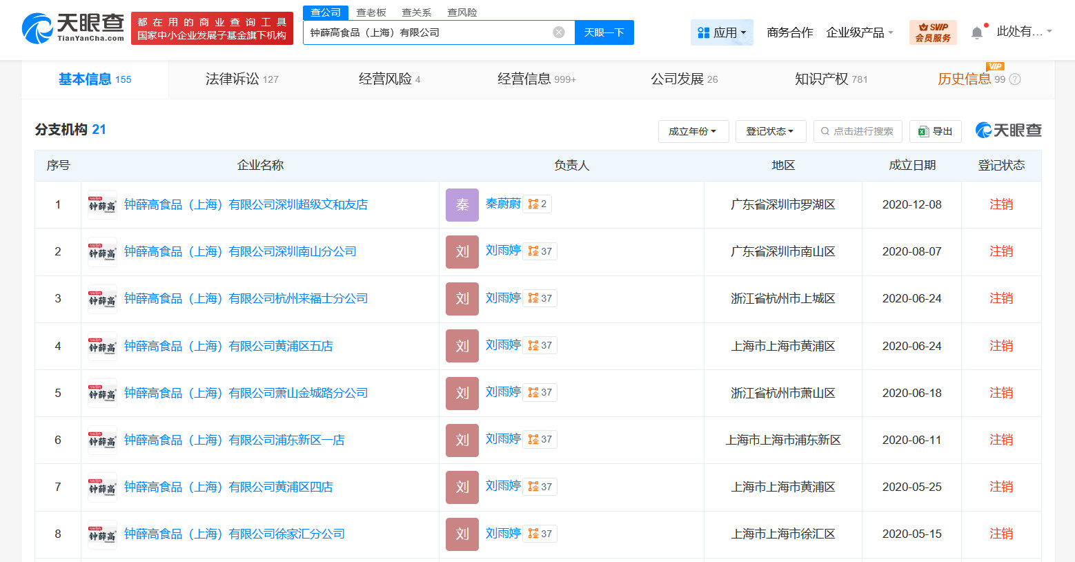 【#钟薛高21家分支机构均已注销#】#雪糕刺客真的凉凉了#据媒体报道，最近有