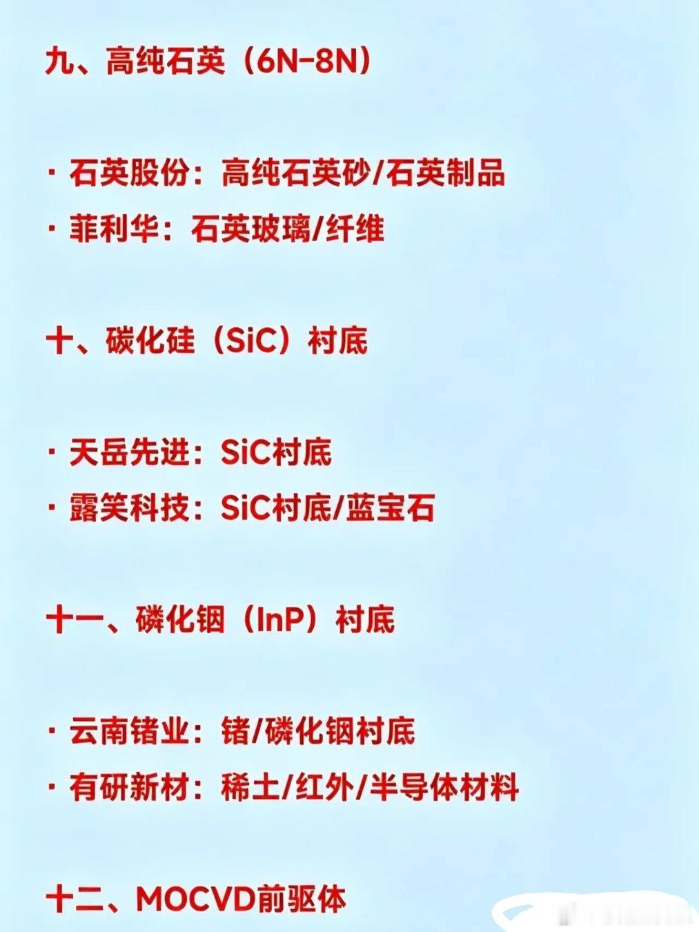 芯片“卖铲人”：盘点19种半导体卡脖子关键材料（2026版）一、硅片（12英寸）