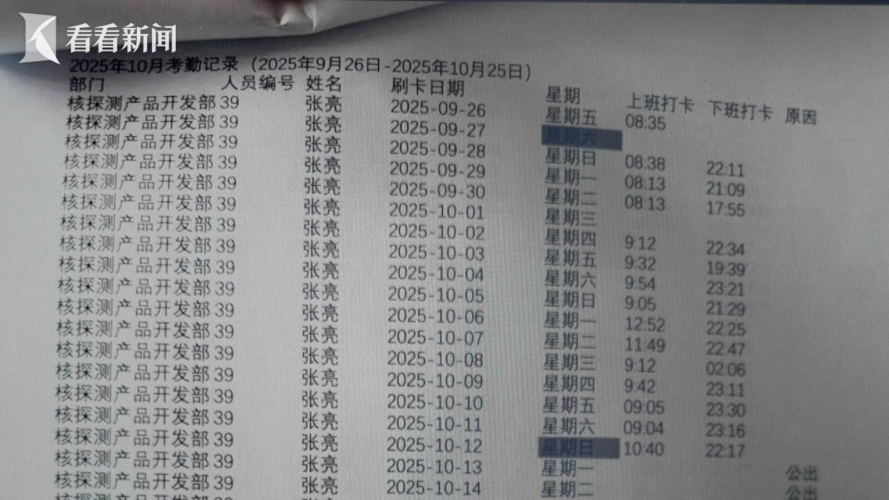 男子赶工140天猝死 抢救时仍被安排工作