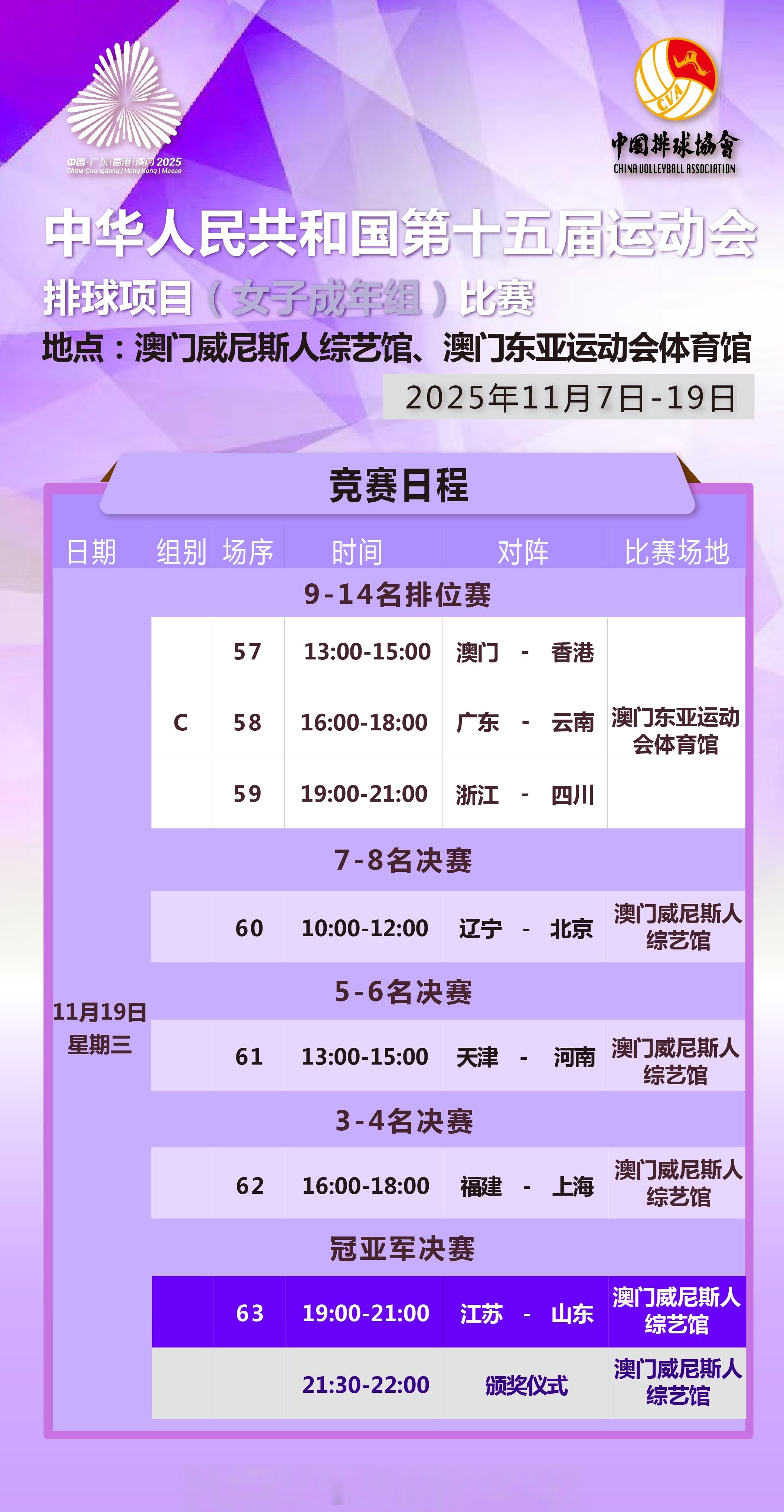女排成年组比赛今天（11月19日）进入决赛日，具体的竞赛日程如下：10:00七