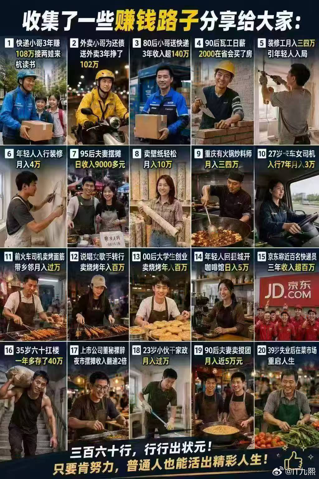 收集了一些赚钱路子分享给大家