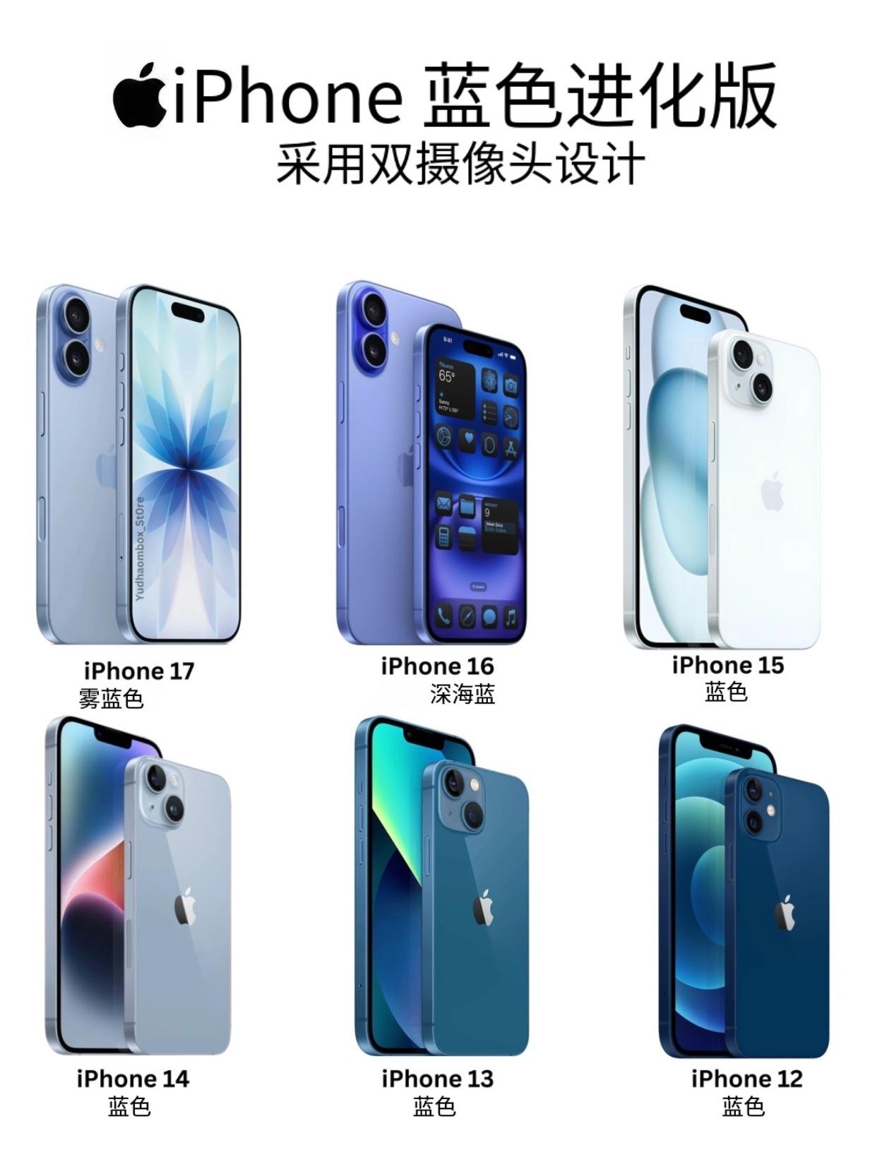 看了这么多代蓝色iPhone，你们最喜欢哪个？我个人还是偏爱13那款，当时换机
