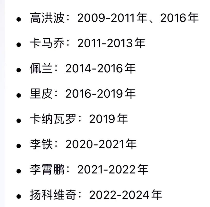 本土教练不输外教！薪资少一半成绩却旗鼓相当
