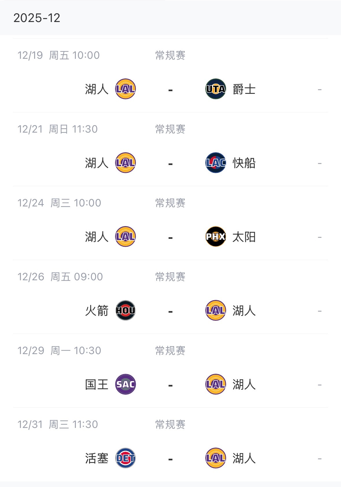 湖人今年就剩下这6场比赛了，下一场是周五打爵士。上半赛季的赛程密度真稀啊，经常没