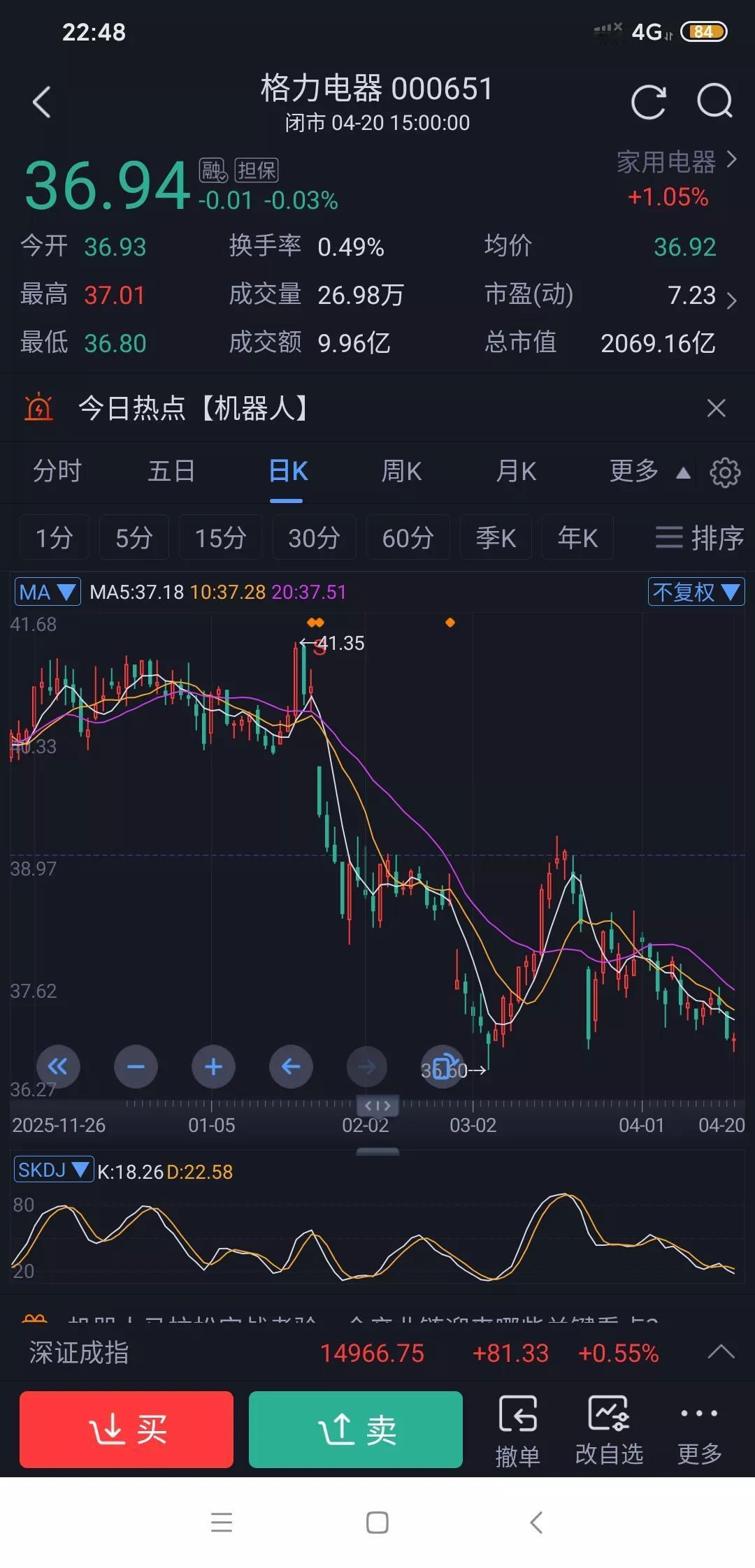 四川长虹业绩不如格力电器，为什么涨的比格力好那么多?原来是四川长虹沾上了AI算