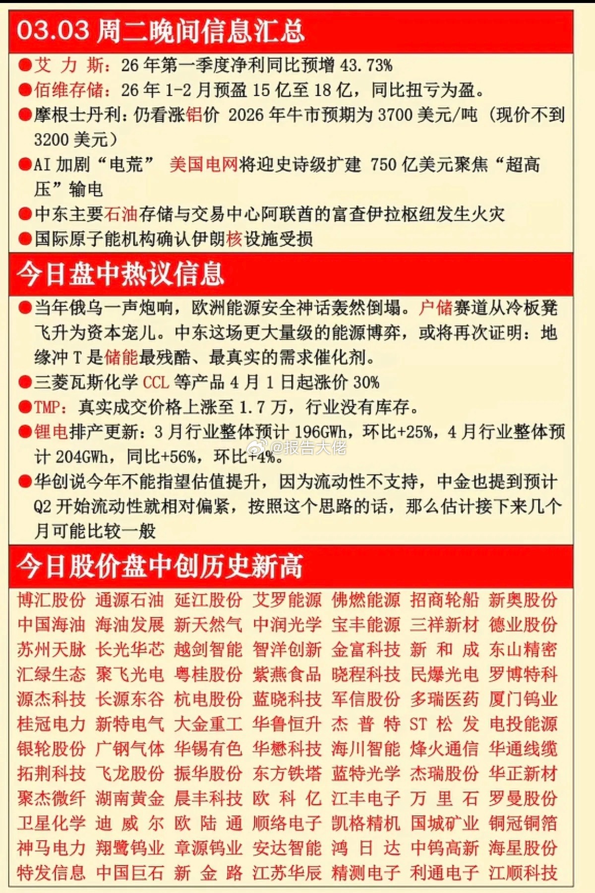 周三财经信息汇总！1.存储芯片2.金属铝涨价3.电网设备4.石油5.CCL涨