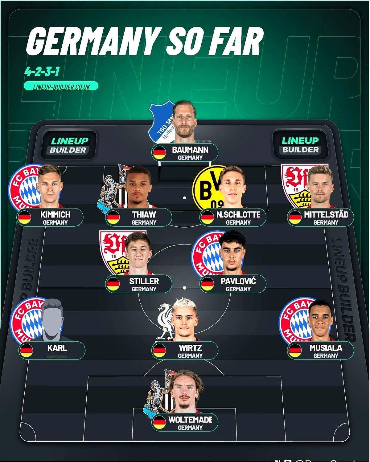 纳格斯曼选德国队世界杯11人的操作，我直接整不会了！现在网上吵翻了——有人说