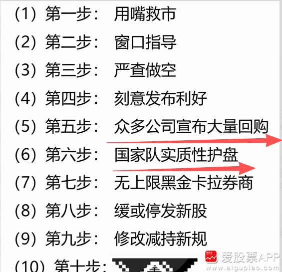 今晚一堆上市公司回购潮，用“真金白银”传递市场信心！大家看“救市”10步曲，