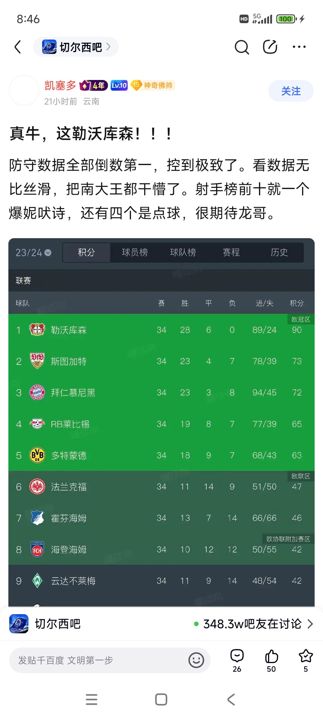 切尔西球迷这两天吹捧阿隆索，他们仿佛才看到2024赛季的德甲。那支勒沃库森2