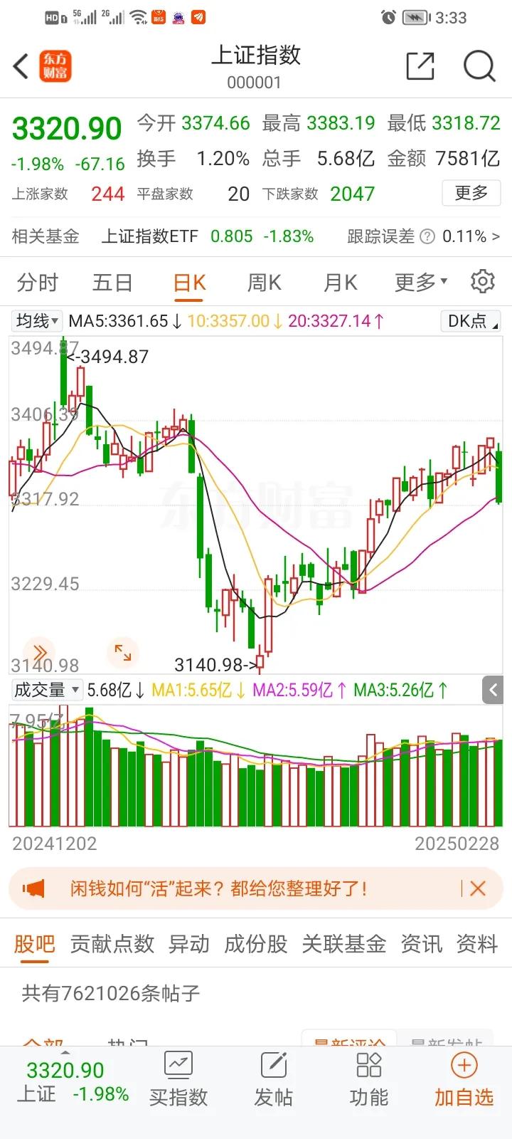 今天吓到了吧，废话少说，直接告知下周走势，供大家参考。受外围影响今天上证、深证