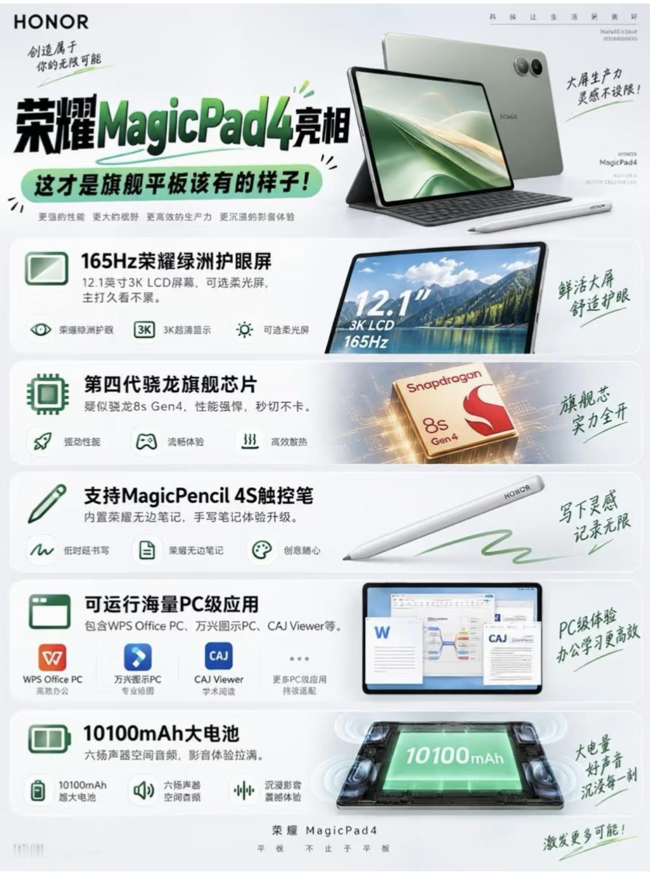 买平板还仅仅只为了追剧刷短视频？答案是“NO”，荣耀MagicPad4这次亮相，