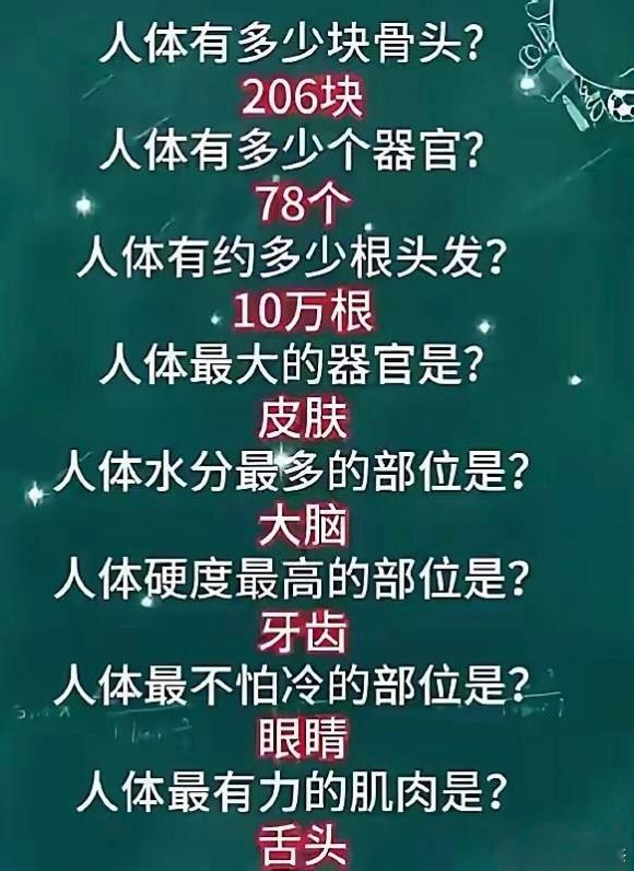 人体器官太神奇了，一些知识了解一下！[点赞]​​​