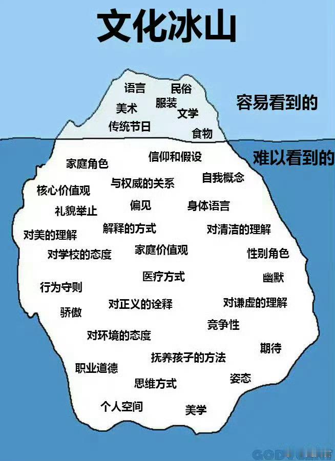 经常看书和不看书的人区别到底有多大？