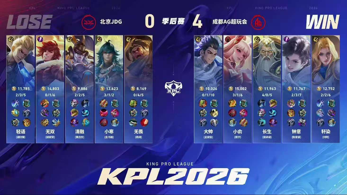 ag零封jdg晋级胜决jdg落入败者组第三轮jdg落入败者组第三轮还有机会！今