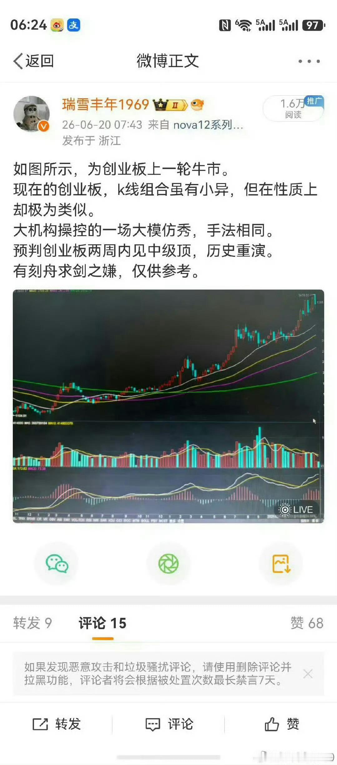 学以致用，知行合一。去年8月到今年6月，个人唯一正确的一次。6月20日的微博，真