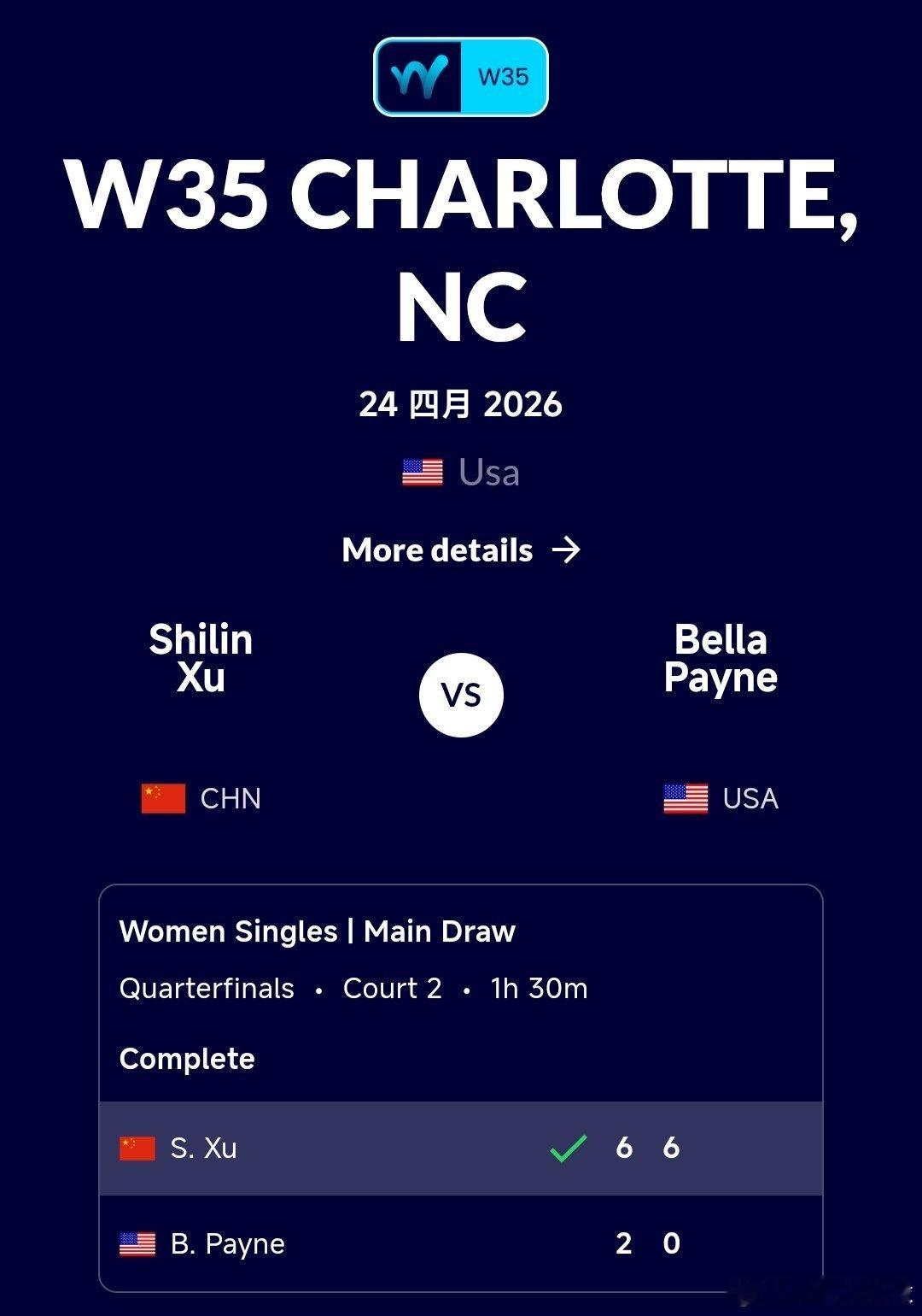 W35夏洛特站🇺🇸女单8进4徐诗霖🇨🇳6-2/6-0战胜佩恩🇺🇸，晋