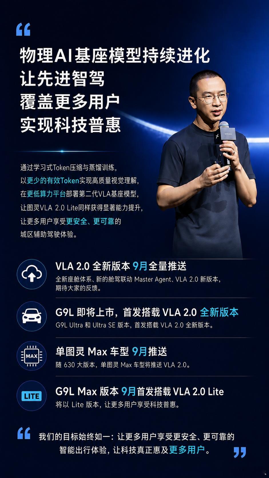 【史无前例，OTA电池从5C提拔到6C[大笑]】报名小鹏GX6.3版本尝鲜的车友，已经收到推送了。硬