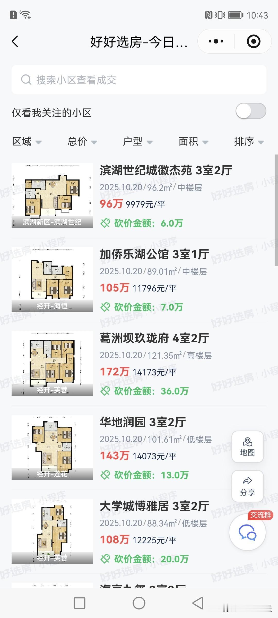 合肥最新部分二手房成交情况。二手房成交市场是真的确可以。现在感觉很多人把多余的