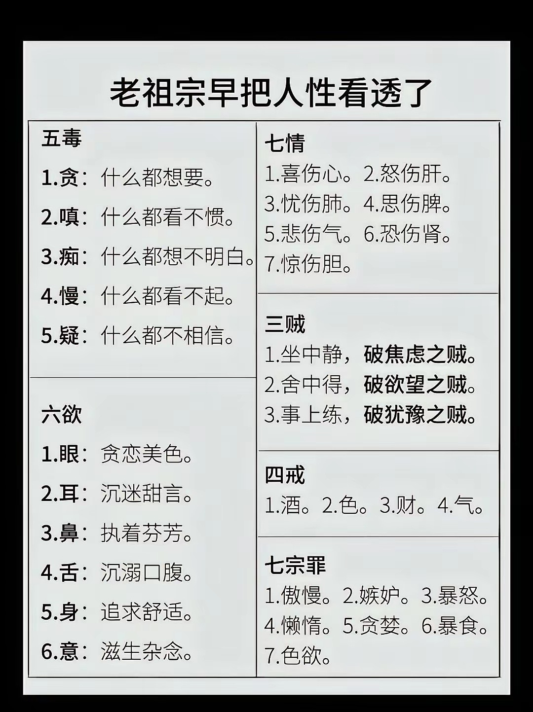 老祖宗早把人性看透了。