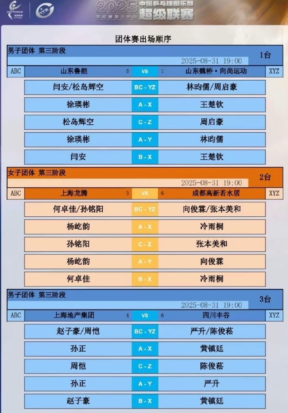 2025乒超联赛8月31日晚场出场顺序​​​