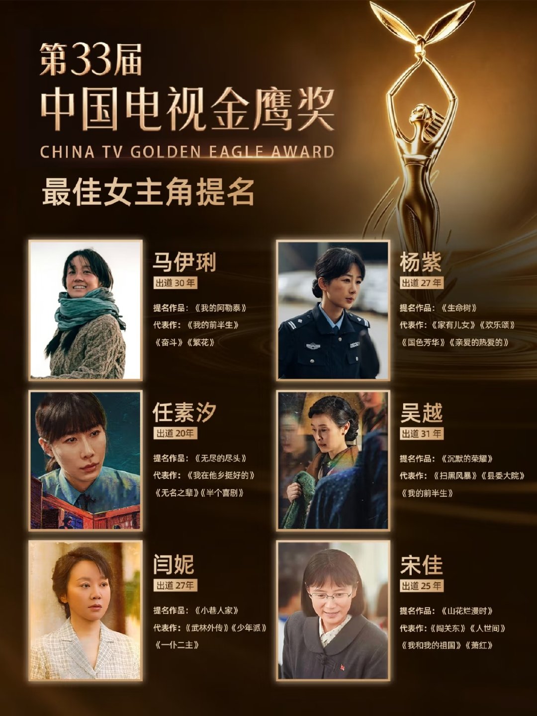 #金鹰奖视帝视后角逐##第33届金鹰奖##金鹰节颁奖晚会#第33届金鹰奖颁奖晚会即将登场，视帝视后赛