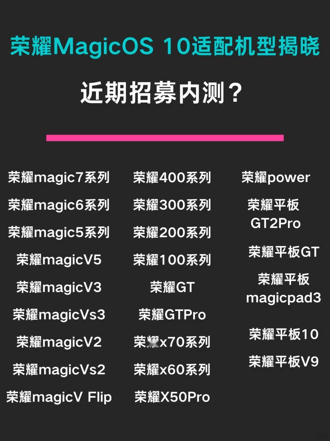 荣耀MagicOS10系统更新，适配手机型号一览，快来看看有你的手机没按照