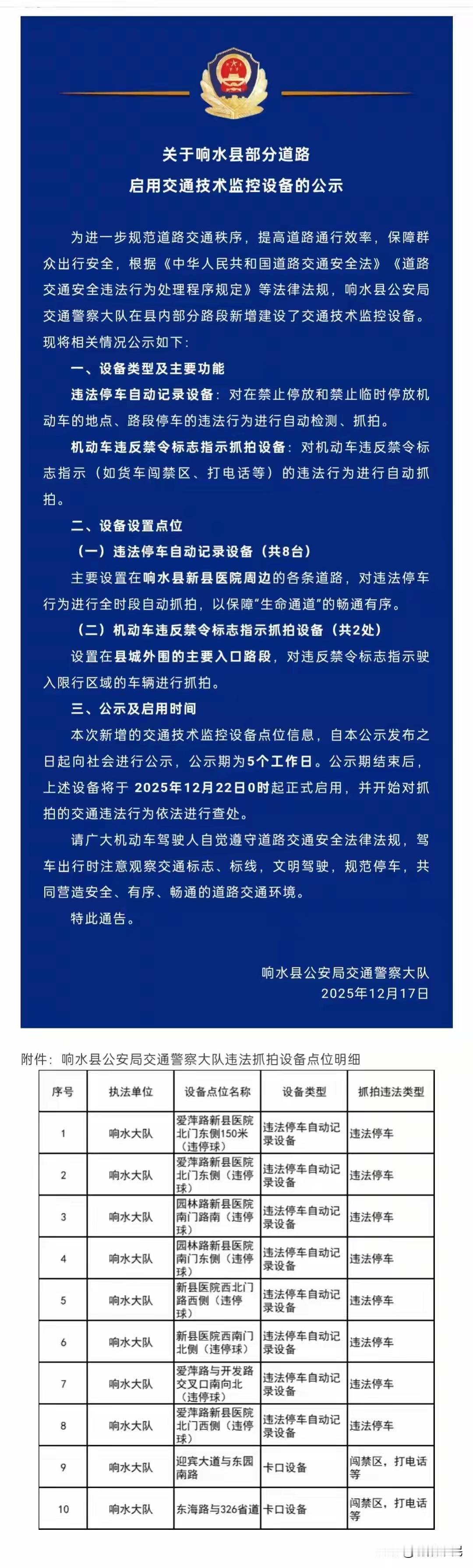 江苏盐城：关于盐城部分道路启用交通技术监控设备的公示关于盐城部分道路启用交通技