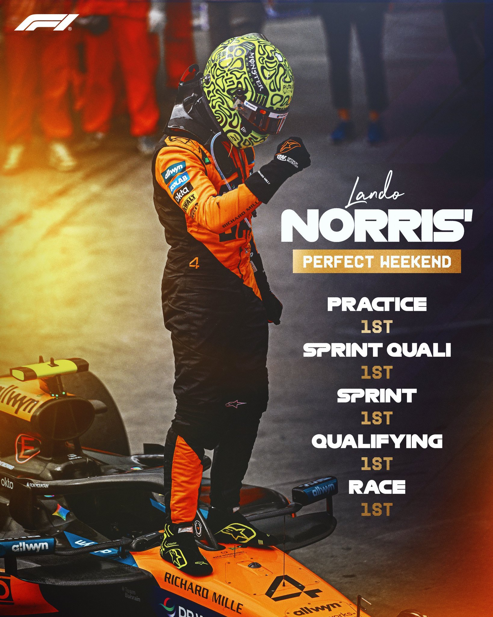 诺里斯完美周末维斯塔潘维修区起步登台皮亚斯特里引发事故被罚10秒排名第五积分上诺