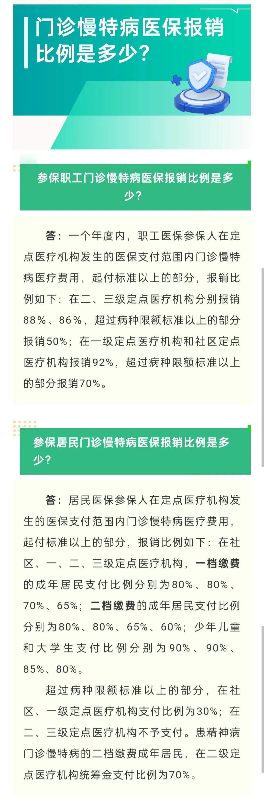 青岛市门诊慢特病医保报销比例