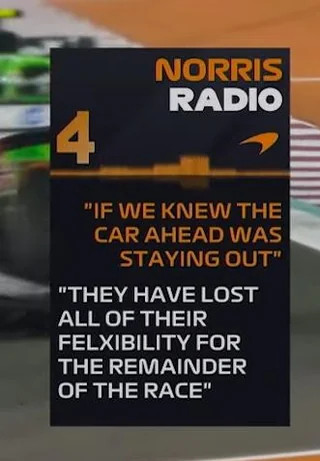 F1转播时的TR把Flexibility给拼错了F12025F1卡塔尔大奖赛