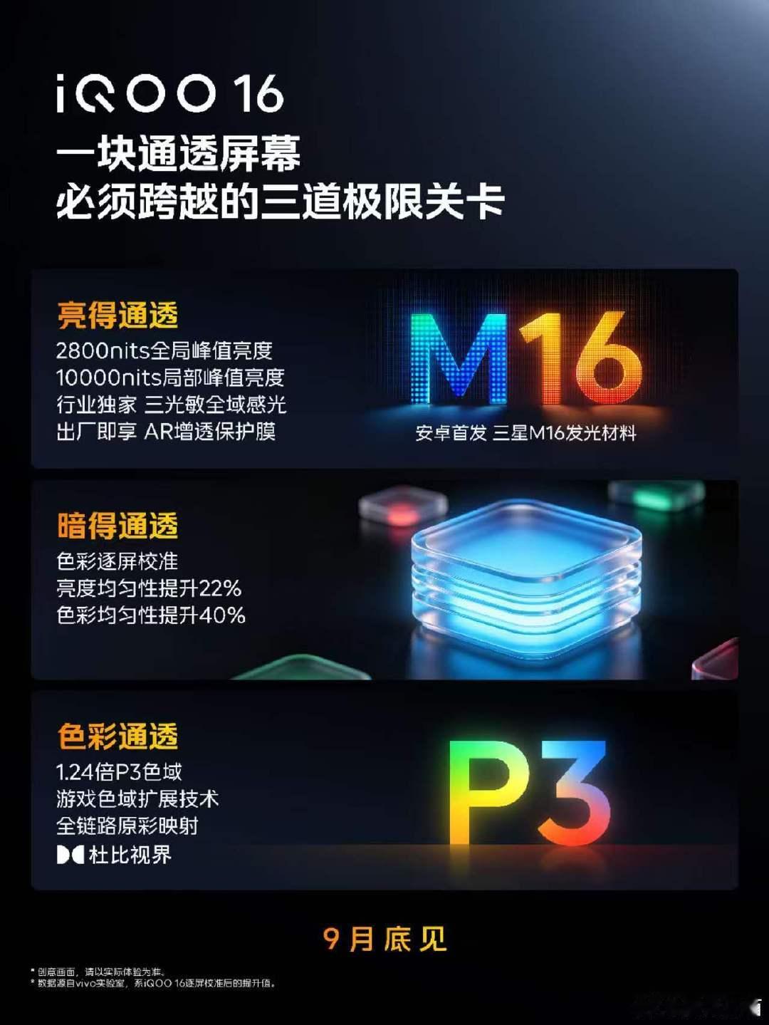 简单来说iQOO16这次屏幕功耗低，分辨率高，刷新率高！​