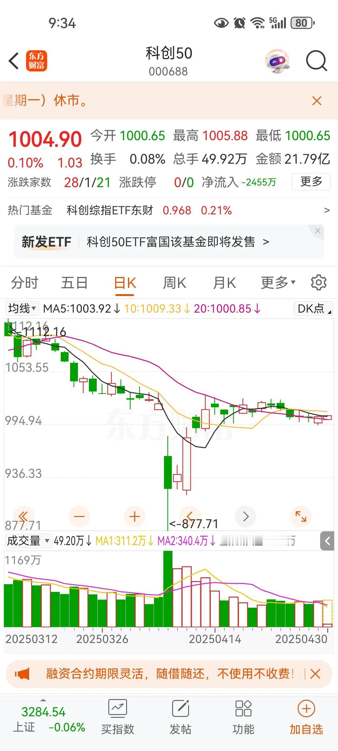 五月份股市很可能暴涨的一个月，科技加消费提前布局，科技只买人工智能和机器人，半导