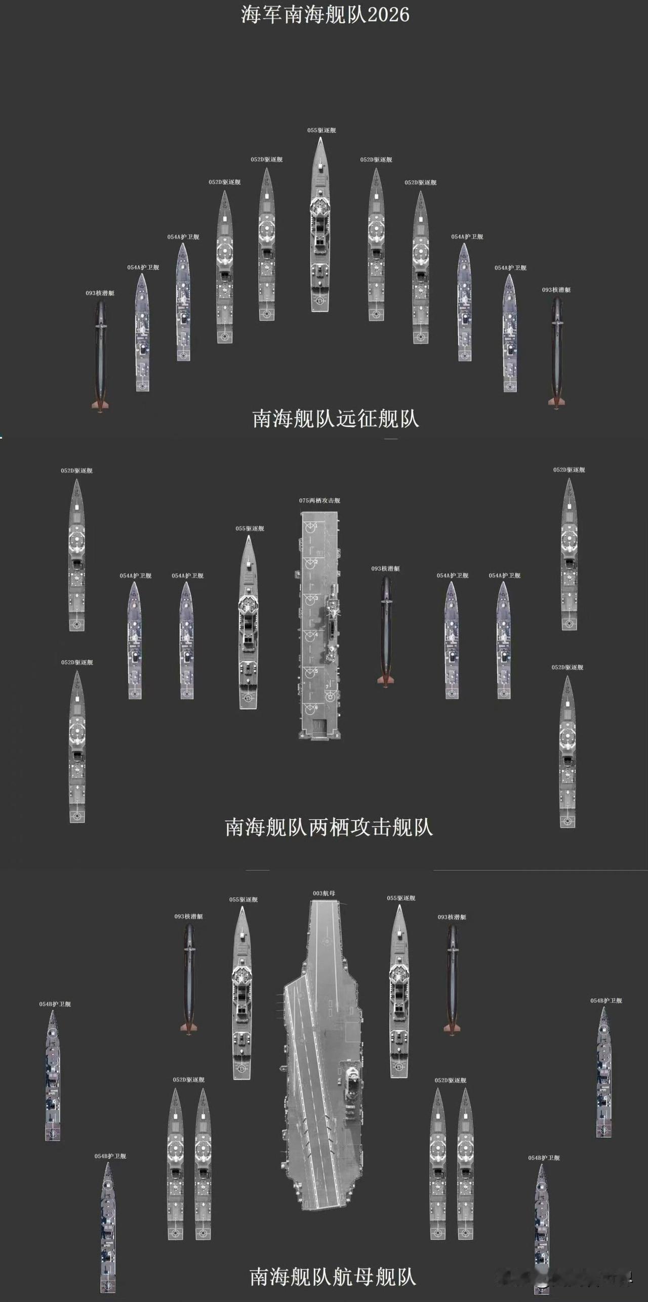 中国海军三大舰队攻击编队曝光，每一个都堪称“灭国舰队”近日，网友制作的中国海