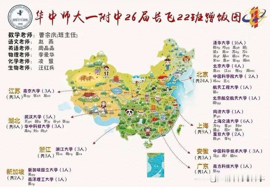 2026华中师大一附中长飞班高考成绩太逆天，全班20个清北，全员几乎都是985